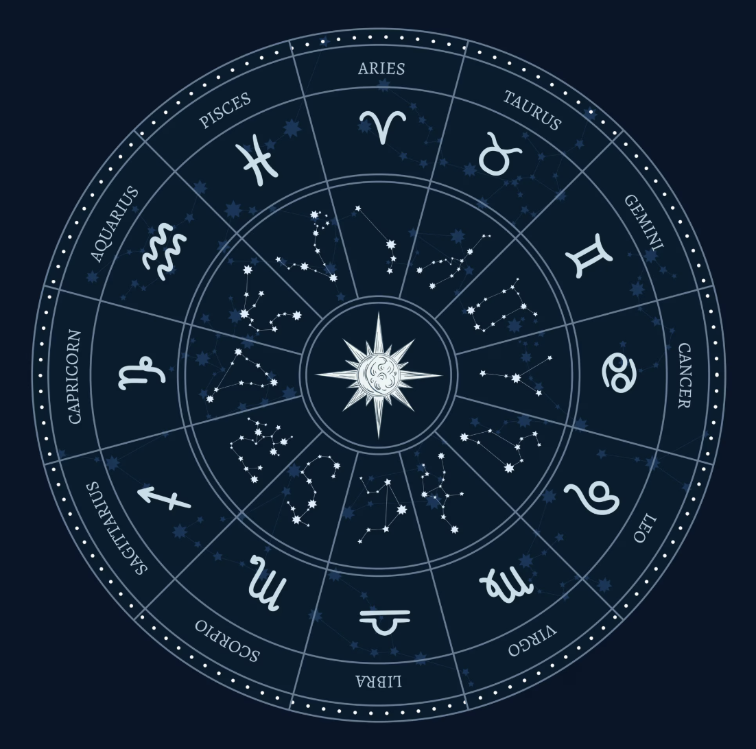 Astrology Insights for the Month of December